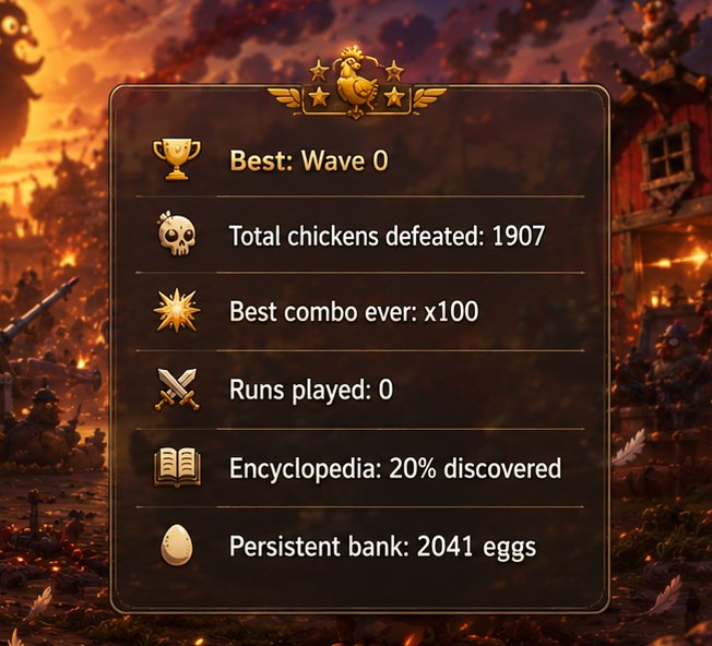 The BEST WAVE leaderboard.